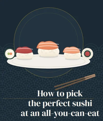 Cover of the How to Pick the Perfect Sushi at an All-You-Can-Eat guide